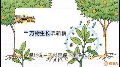 第四节：嫩梢保卫战&mdash;&mdash;潜叶蛾与蚜虫，课程：《柑橘十大病虫害：从入门到精通》
