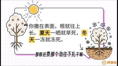 第5节：【硬核实操】挖沟的学问：不同土质的&ldquo;深浅保卫战&rdquo;，课程：《柑橘底肥&ldquo;翻身账&rdquo;：从改土到高产的实战全书》