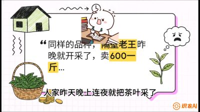第01节（抢早篇）：与老天爷抢饭吃：如何利用&ldquo;温差阈值&rdquo;让头采茶提前5天上市？，课程：《茶金时代：从&ldquo;看天吃饭&rdquo;到&ldquo;精准控局&rdquo;的茶叶高产提质实战课》