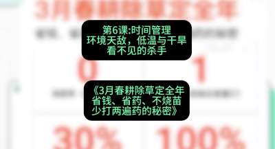 第6节：时间管理环境天敌，低温与干旱&mdash;&mdash;看不见的杀手，课程：《3月春耕除草定全年：省钱、省药、不烧苗、少打两遍药的秘密》